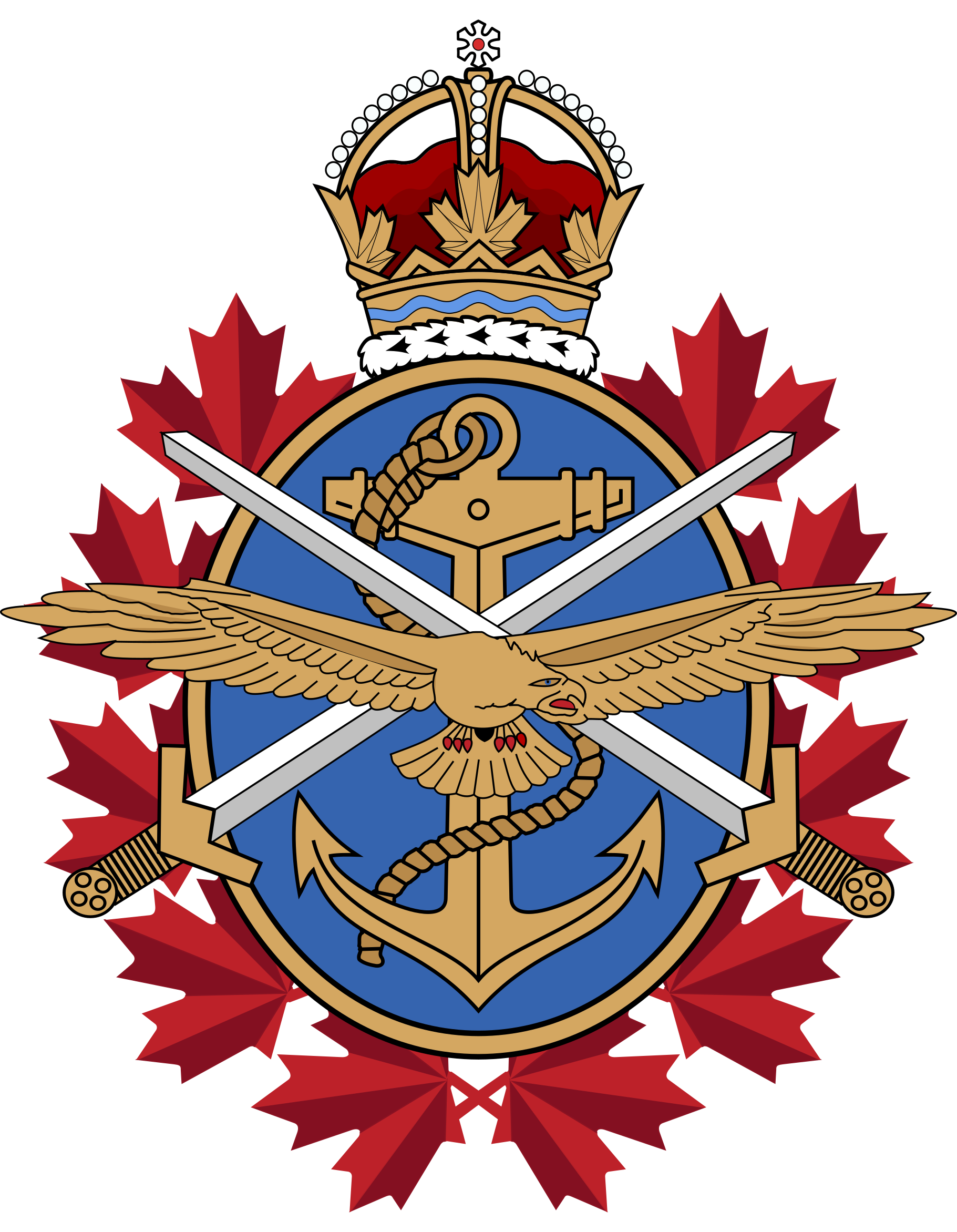 Canadian Armed Forces